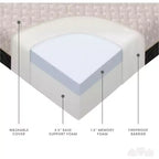 Materasso in memory foam a tre ante bifacciale premium da 6 pollici