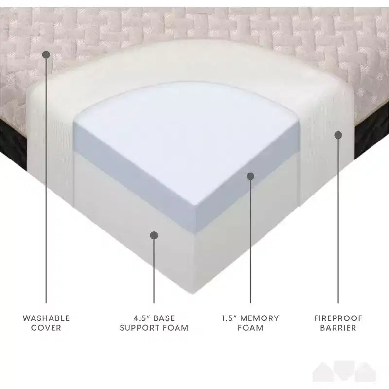 Materasso in memory foam a tre ante bifacciale premium da 6 pollici