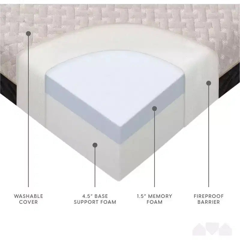 Materasso in memory foam a tre ante bifacciale premium da 6 pollici